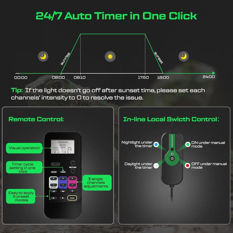 LuminPacific 20 واط ضوء زواحف UVB، مصباح شريط UVB UVA قابل للتعتيم، تحكم عن بعد LCD مع مؤقت 24/7، أضواء شريط UVB لتنين اللحية، جكوا، سلحفاة، ضفدع، ثعبان، نبات - Image 5